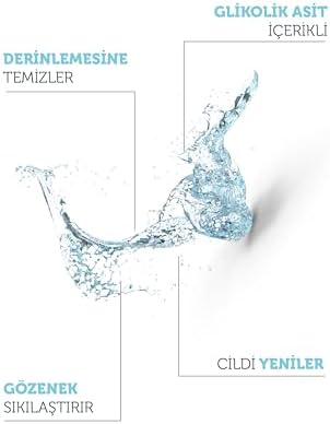 The Purest Solutions Canlandırıcı Ve Gözenek Sıkılaştırıcı Glikolik Asit Mavi Tonik, Seyahat Boy 50 ml