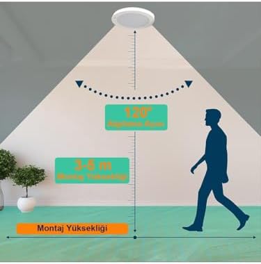 Şarjlı Hareket Sensörlü Led Aydınlatma/GT-CL05-2 Adet