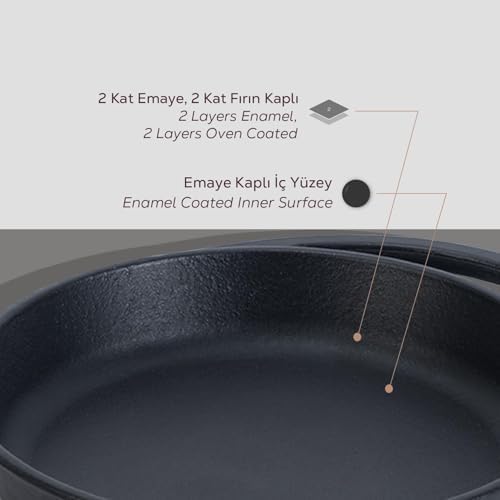 Döküm Mini Yuvarlak Çap 20, Tava