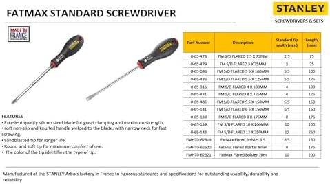 -  tornavida düz 12 x 250 mm Schwertlaenge, krom-vanadyum, ergonomik yumuşak saplı sap 5.5x150mm 0-65-483
