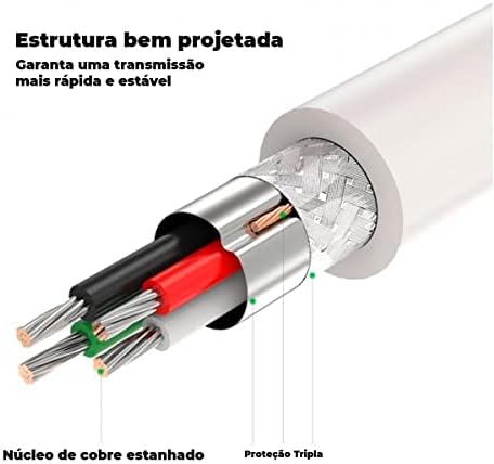 USB to USB Data ve Şarj Kablosu, 50 Cm