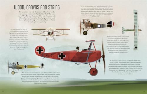 Aviation: A Visual History of Aircraft