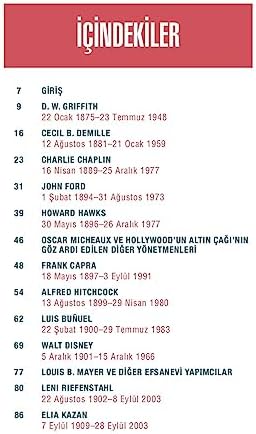 Büyük Yönetmenlerin Gizli Hayatları: Sinemanın Dahileri Hakkında Sadece Arkalarından Konuşabileceğiniz Gerçekler