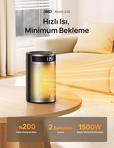 DREO Atom 416 Seramik Isıtıcı – 1500W, 2sn Hızlı Isıtma, 1-12 Saat Zamanlama, 34dB Fısıltı Sessizliği, 5-35 °C Ayarlanabilir Sıcaklık