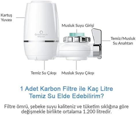 Water Aktive Edilmiş Karbon Filtreli Musluk Ucu Arıtıcı / 3 Adet Karbon Filtreli Kartuş/GW-D03P2