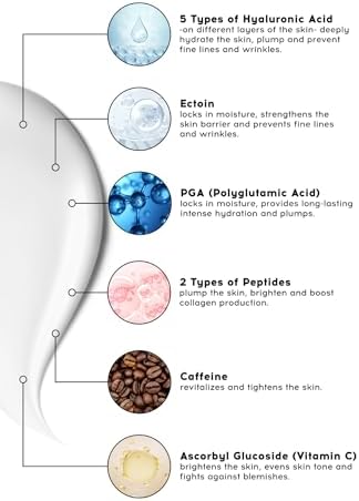 Cream Co. Peptide Glow Eye Cream, Nemlendirici Göz Kremi, 15 ml