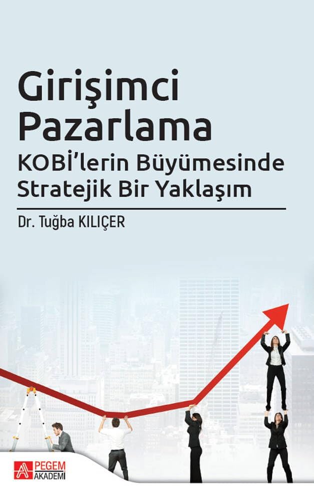 Girişimci Pazarlama KOBİ'lerin Büyümesinde Stratejik Bir Yaklaşım