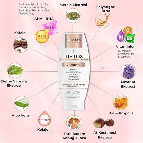 Elysian Essence Detox Peeling Jel 2'li Set | Ölü Hücre Arındırıcı Temizleme jeli | Yüz Ve Vücut Temizleyici | AHA BHA, Vitamin C, Niacinamide