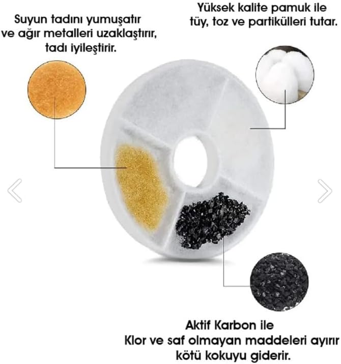 Kedi Köpek Su Şelalesi Yedek Filtre 1 Adet,Otomatik Su Pınarı Yedek Filtre,Kedi Şelale Yedek Filtre, Kedi su sebili filtresi