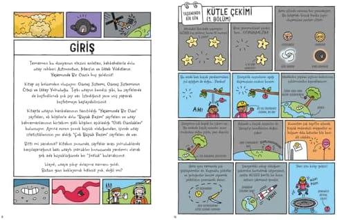 Astronotun, Mars’ın ve Uzak Yıldızların Yaşamında Bir Gün