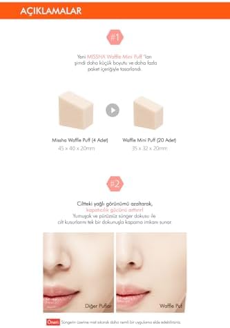 MISSHA Doğal ve Kusursuz Kapatıcılık Sağlayan Makyaj Süngeri-Waffle Mini Puff (20Adet)