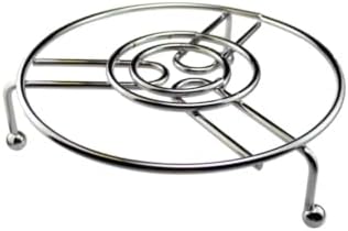 Metal Ayaklı Yuvarlak Paslanmaz, Krom Kaplama, Şık ve Dayanıklı Masa Koruyucu