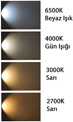 59201 Meson 090 5.5W 65K Wh Recessed Led