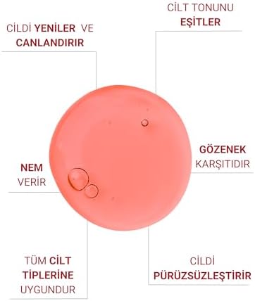 The Vivia Canlandırıcı, Cilt Tonu Eşitleyici, Yenileyici, Gözenek Sıklaştırıcı Peeling Serum AHA & BHA, 30 ml