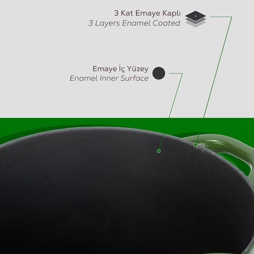 Döküm Yuvarlak Tencere Döküm Demir Kapak New Serisi Çap(Ø)22cm. Yeşil
