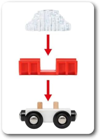 Kar Küremeli Tren, Oyuncak