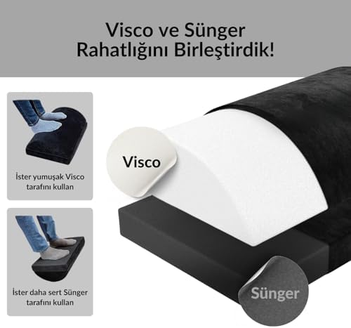 Ergonomik Visco Ayak Minderi, Oyun Koltuğu ve Ofis Koltuğu için Anti Alerjen Ayak Yastığı, Ayak Koyma Yeri Taburesi, Çok Amaçlı Rahatlatıcı Yarım Silindir İki Parça Masa Altı Ayak Desteği