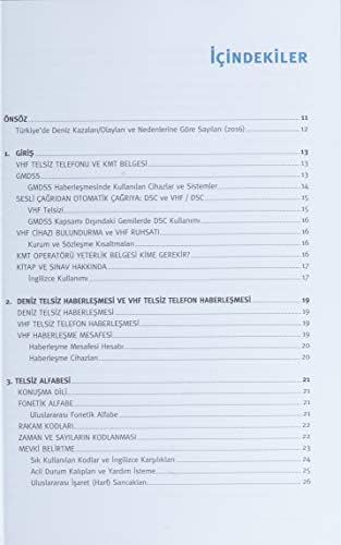 Kısa Mesafe Telsiz Elkitabı