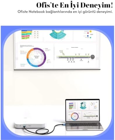 4K HDMI Kablosu HDTV 2.0V Oyuncu Bilgisayarı, Playstation, XBoX, Notebook İçin (5 Metre)