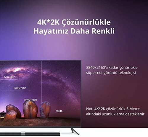 UHD 4K Yüksek Hızlı Ethernet ve HDMI Kablosu, 20 Metre, Siyah