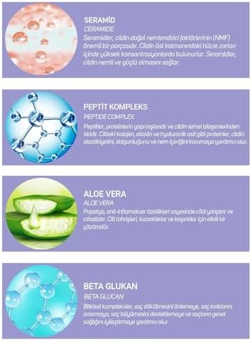 Seramid Kuru Ciltler İçin Nemlendirici Cilt Losyonu 200 ml