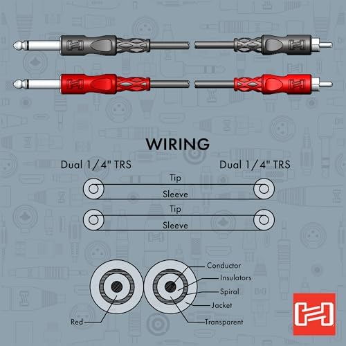 Dual 1/4 inç TS (M) - RCA (M) Balanssız Kablo 6 m (CPR-206)