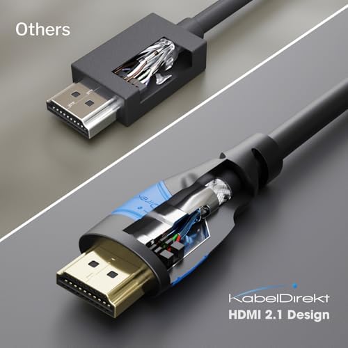 – 8K/4K HDMI Kablosu – 0,8m ve daha fazla uzunluk (0,15m–22,5m) – Almanya'da tasarlanmış HDMI Kablosu – 10K/8K@60Hz/4K@120Hz destekler – HDMI Kablo – TV, PC, PS5/Xbox/Switch