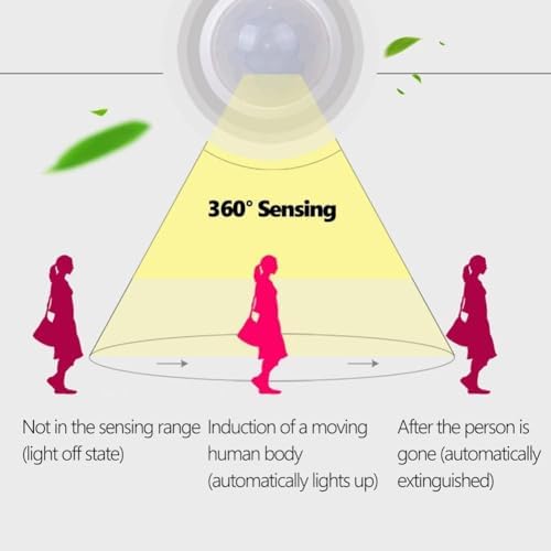 E27 360 Derece Algılama Hareket Sensörlü LED Duy Kızılötesi Hareket Sensörlü Lamba Duyu Yüksek Hassasiyetli Güvenli ve Enerji Tasarruflu