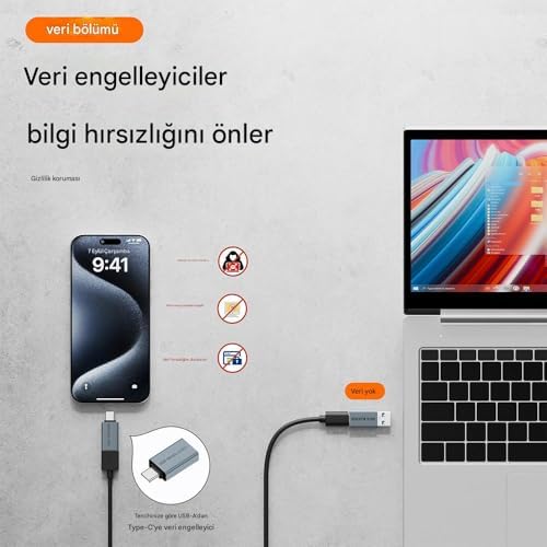USB to Type-C Data Blocker - Veri Engelleyici Mor OTGBU