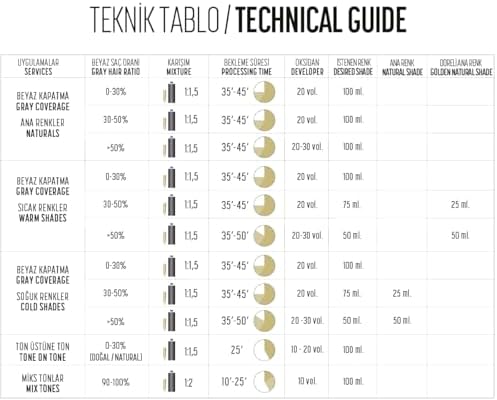 GLAMLOOK Kalıcı Saç Boyası | 8.MV Açık Kumral Metalik Viyole | 100 ml | Koruyucu, nemlendirici, besleyici yağlar, düşük amonyak seviyesi, profesyonel 79 renk