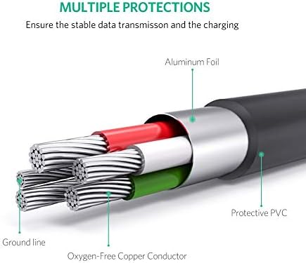 2.0 A USB-A & Mini-USB, Şarj ve Data Kablosu, 1.5 Metre, Siyah