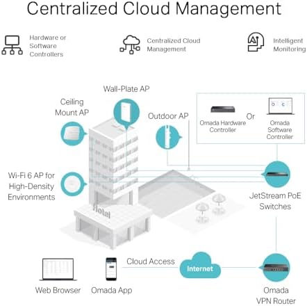 41OCs3zzXdL._AC_SL1500_-1