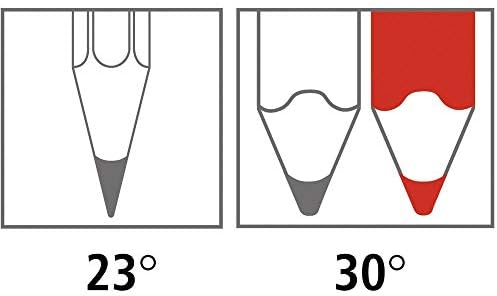 512 001 Çift Bölmeli Kalemtraş