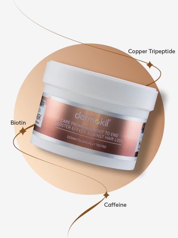 Bakır Peptid ve  ve Caffein Saç Maskesi 250 ml