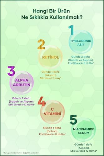 SERUM NİACİNAMİDE 30 ML