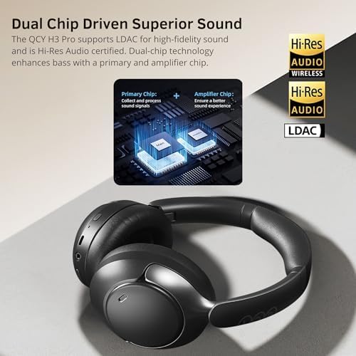 QCY H3 Pro Hybrid Anc Hi-res Ldac Bluetooth 5.4 Kafaüstü Kablosuz Kulaklık Çift Cihaz desteği Mor