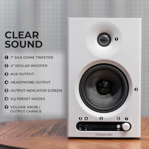 Pro 4 Monitör Hoparlör Beyaz