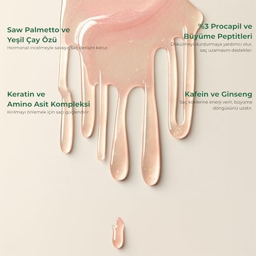 Dökülme Karşıtı Onarıcı Şampuan, 250ml -%3 Procapil & Keratin, Kırılma ve Koparak Dökülmelere Karşı Güçlendirici, Sülfatsız