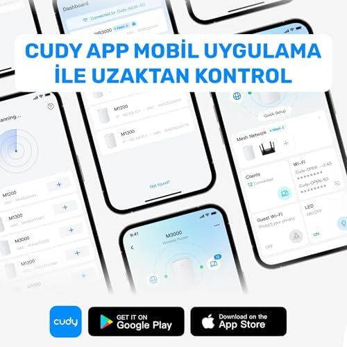 Cudy WR1200E AC1200 Dual Band Wi-Fi Router, 1200Mbps Hız, 4x5dBi Geniş Kapsama Anteni, Router/Access Point/Menzil Genişletici/WISP Modları, VPN ve WPA3 Güvenliği