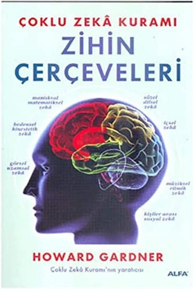 Zihin Çerçeveleri: Çoklu Zeka Kuramı