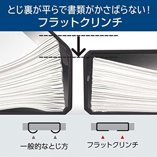 10FL3K SAKURI FLAT Zımba Makinesi NO:10, Mavi