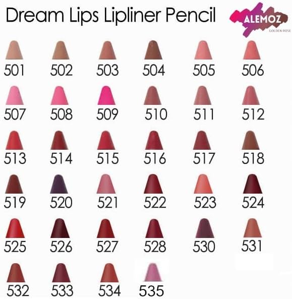 Dream Lips Lipliner No:520 1 Paket