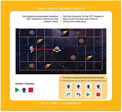 ZET Zeka ASTROCODE Kodlama Oyunu 5+ Yaş 1+ Oyuncu