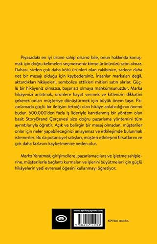 Marka Yaratmak - Ödüllü Ajans StoryBrand’in İlham Veren Hikayesi