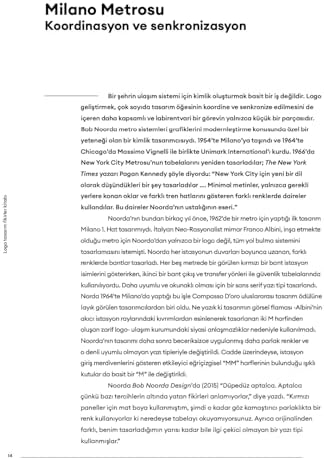 Logo Tasarım Fikirler Kitabı: 40 Ustadan İlhamlar