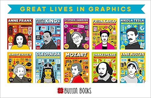 Great Lives in Graphics: Jane Austen