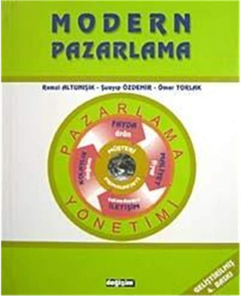 Modern Pazarlama