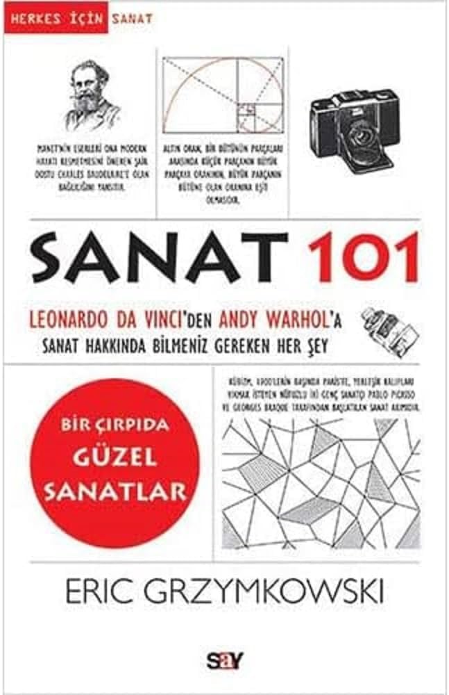 Sanat 101: Leonardo da Vinci'den Andy Warhol'a Sanat Hakkında Bilmeniz Gereken Her Şey