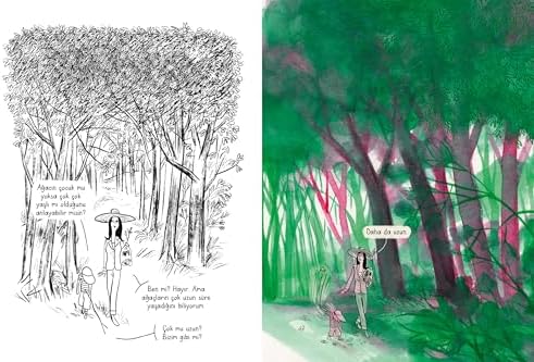 Ağaçlar Nasıl Doğar?