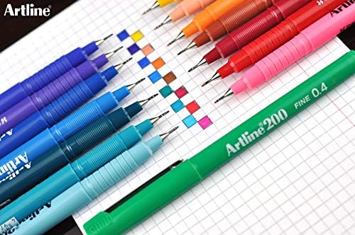 200N Keçe Uçlu Yazı Kalemi Uç:0,4 Mm, Kırmızı